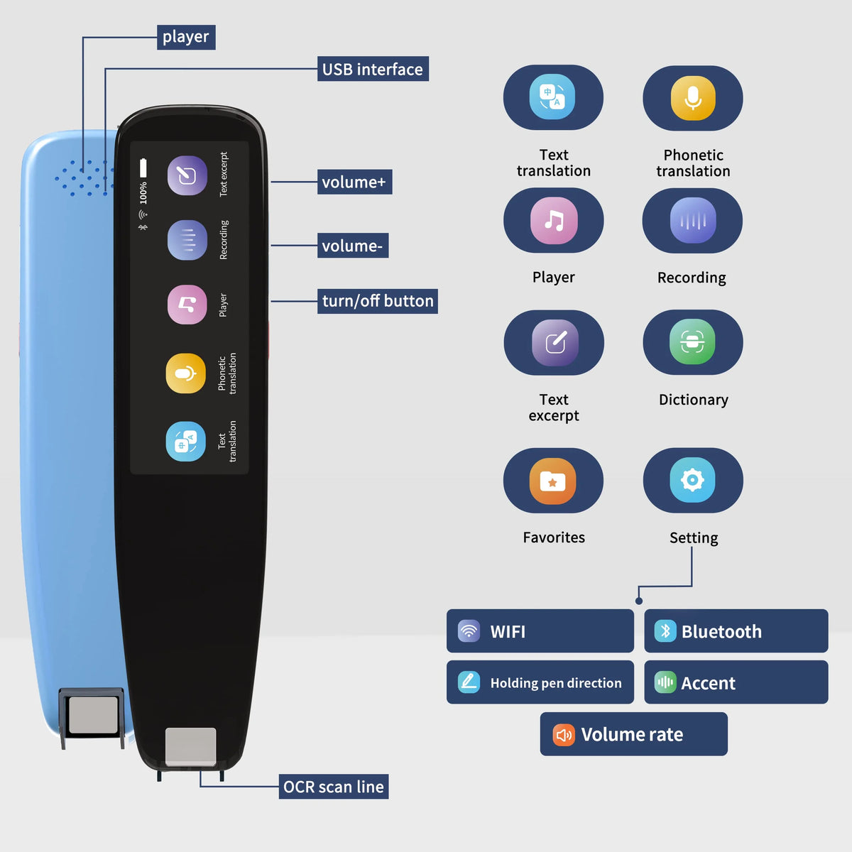 NEWYES 3 Pro Translator Pen — view 2