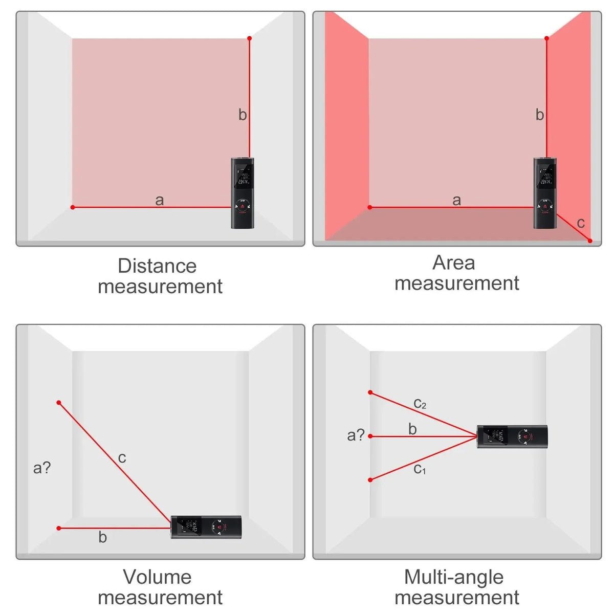 Laser Distance Meter — view 3