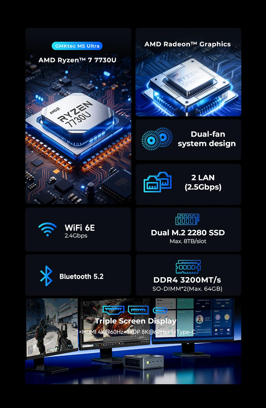 GMKtec M5 Ultra Mini PC — view 2