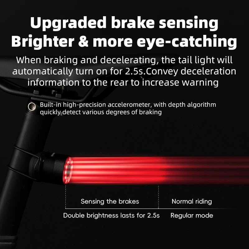 ROCKBROS Q1MAX Tail Light — view 3