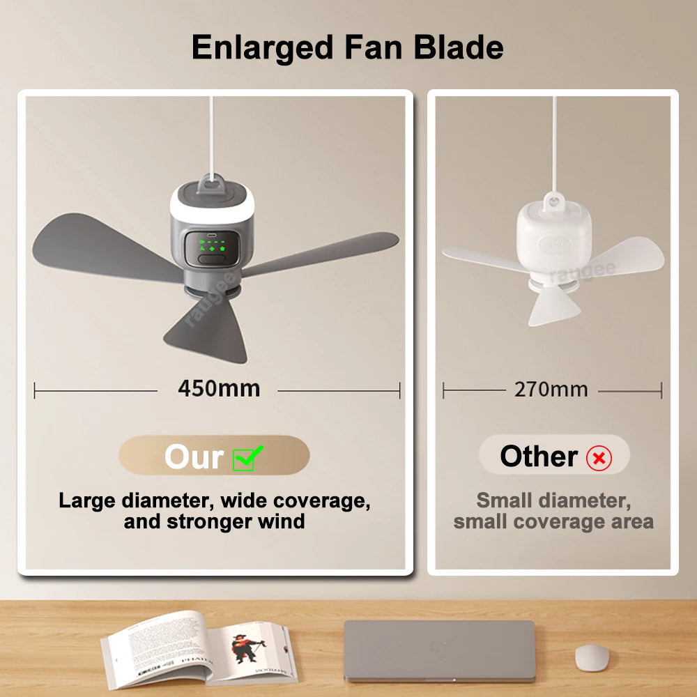 Camping Ceiling Fan — view 3