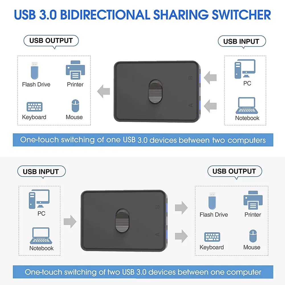 USB switch connection diagram