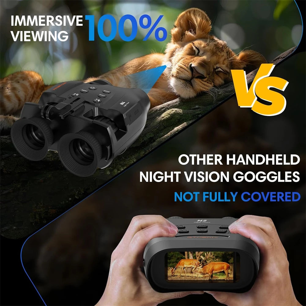 GTMEDIA N4 Night Vision Goggles — view 3