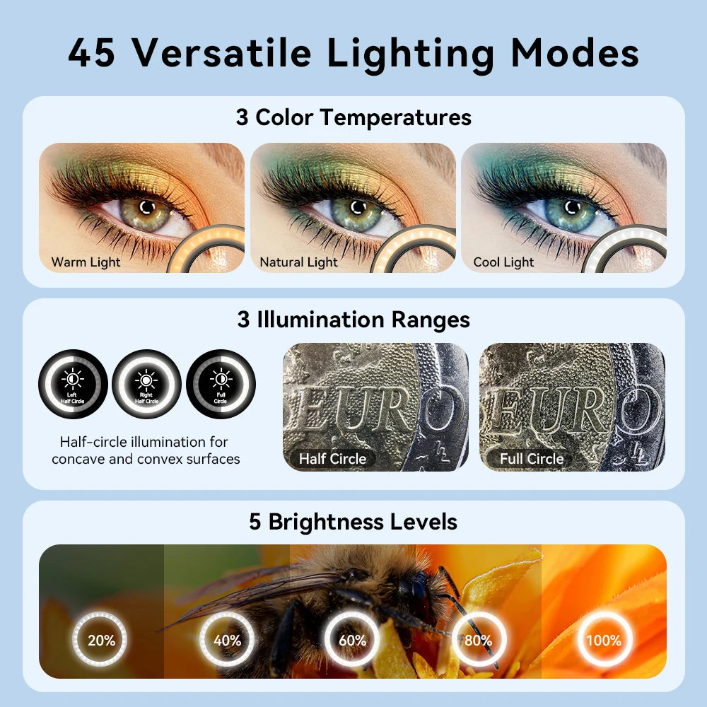 APEXEL Macro Lens — view 5