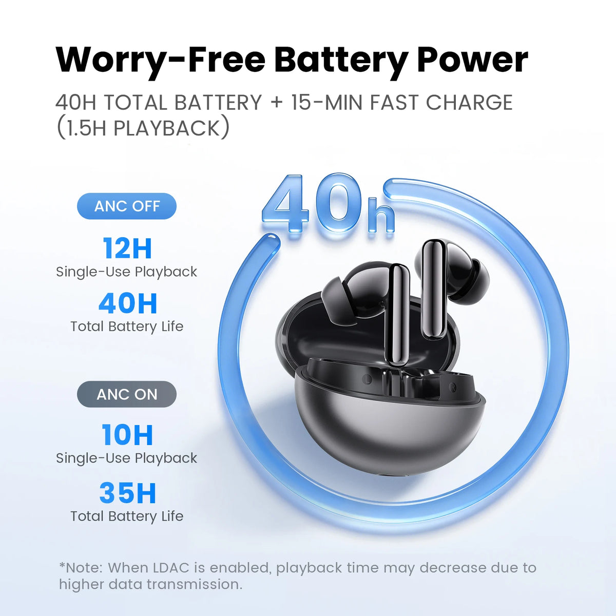 HAYLOU Flowbuds N55 — view 6
