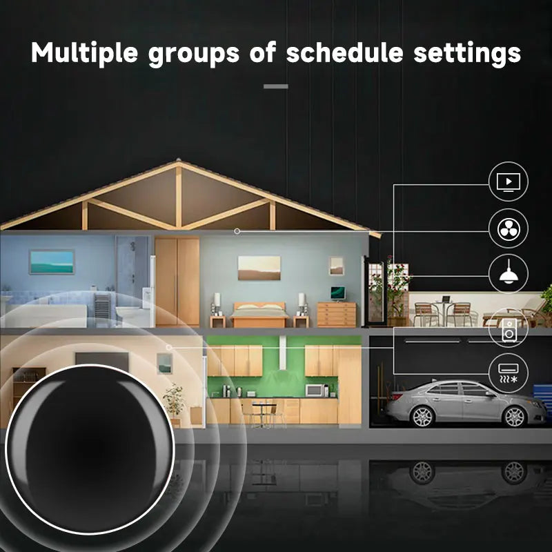 Wi-Fi Universal IR Remote Hub — view 5