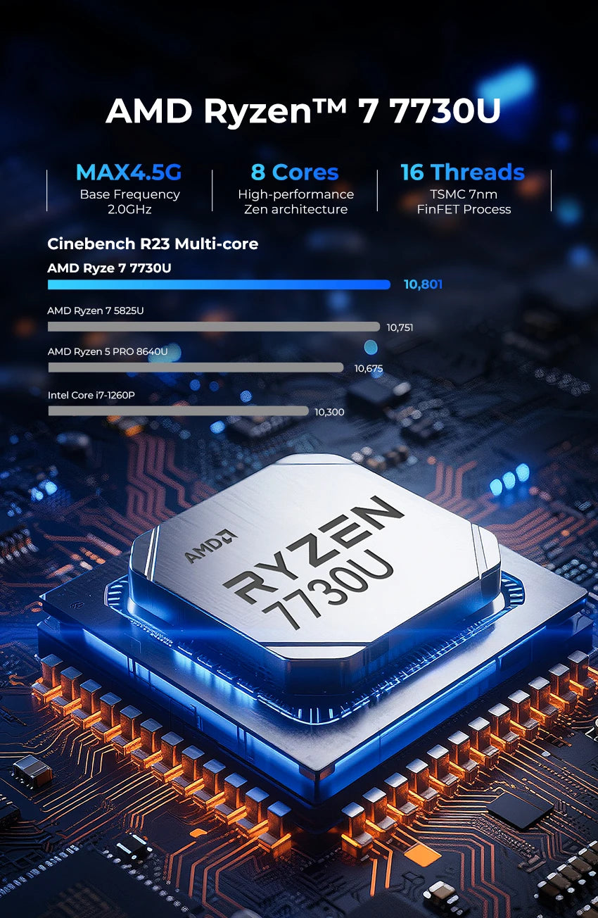 GMKtec M5 Ultra Mini PC — view 3