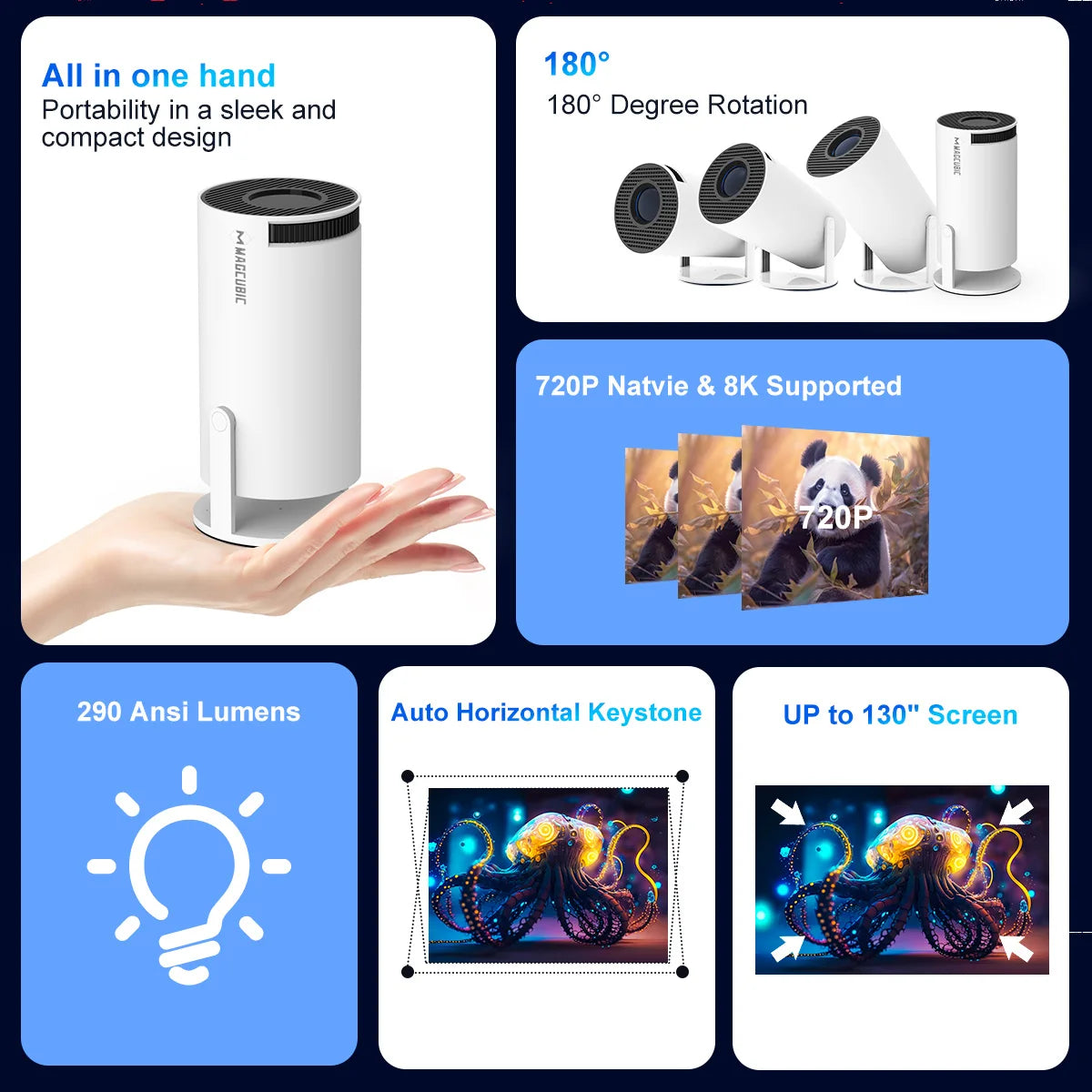 Magcubic HY300 Pro Mini Projector — Android 14, Wi-Fi 6, Auto Keystone