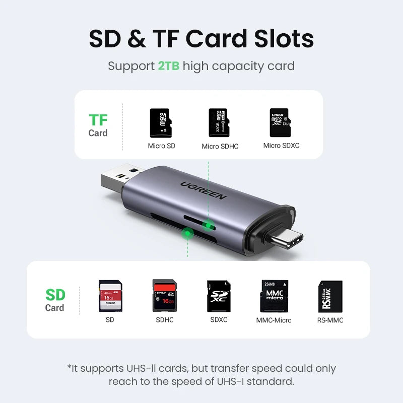 SD and TF card slots