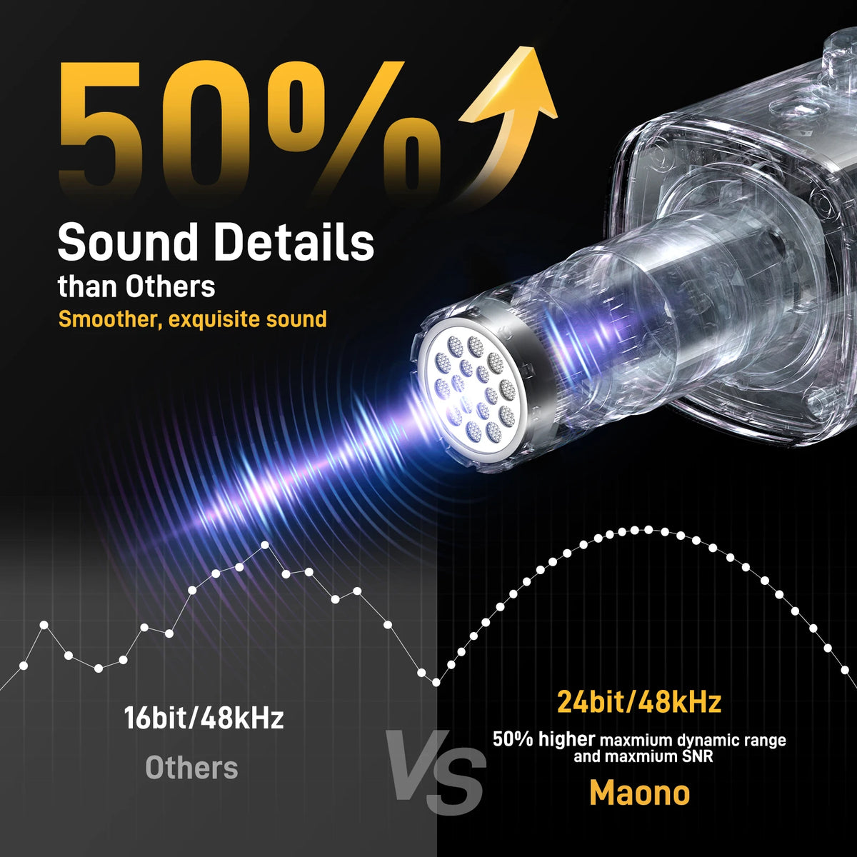 MAONO PD100X — view 3