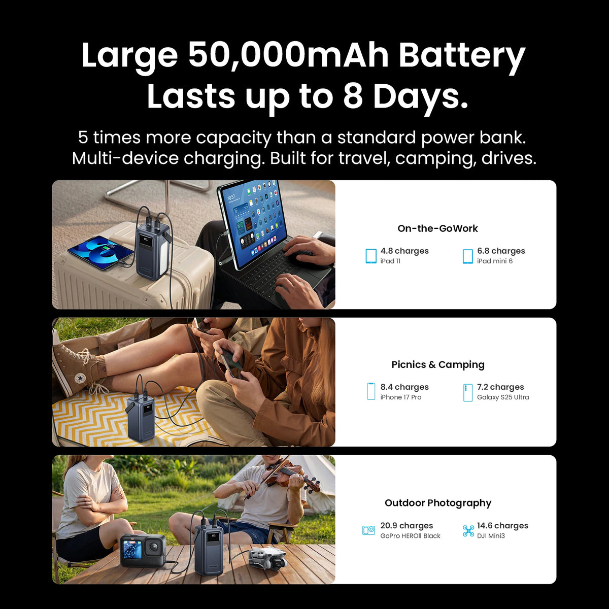 Vention 50,000mAh — view 2