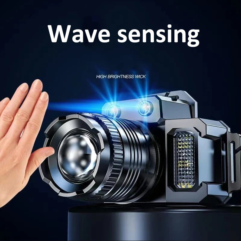 Motion-Sensor Headlamp — view 4