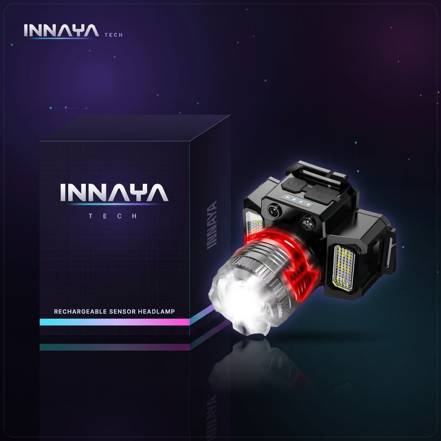 Rechargeable Motion-Sensor Headlamp by INNAYA Tech with INNAYA retail box